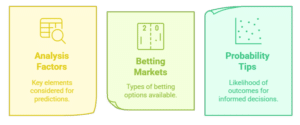Football Betting Tips & Insights | Free Expert Tips 2025